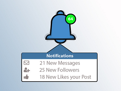 049 Notifications dailyui design dribbble illustrator notifications photoshop ui ux web design webdesign