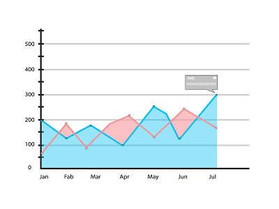 066 Statistic