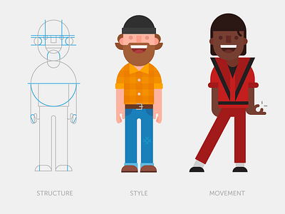 People of Duolingo character design characters illustration michael jackson people thriller