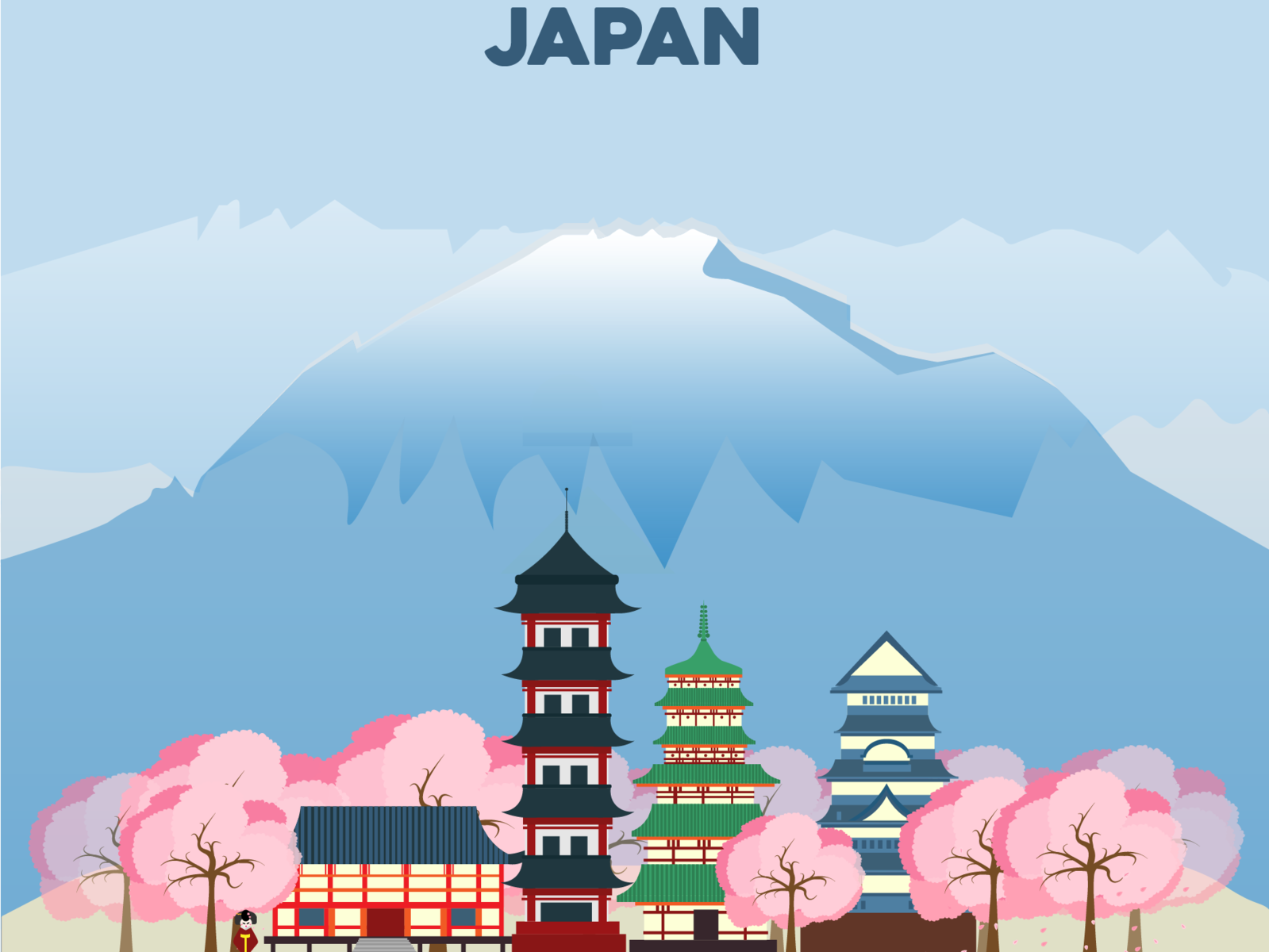 Japan by Rencel Vocales on Dribbble