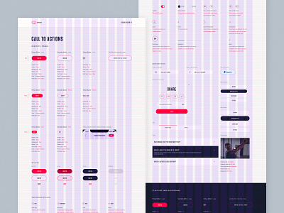 Call To Actions For a Design System app design branding design design direction designsystem digital mobile ui styleguide ui uiux ux web design