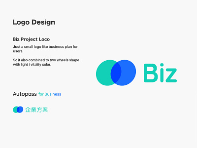 Logo Design ▴ Biz plan biz logo plan