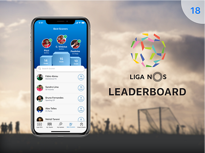 Daily UI #019 - Leaderboard 019 challenge clean daily dailyui design football leaderboard soccer ui ui challenge ux