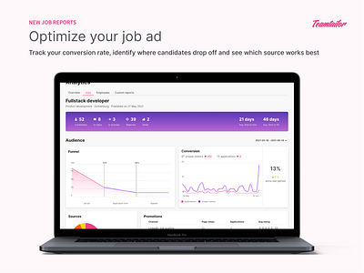 Analytics & Reports for recruitment and job ads analytics cardlayout charts data datavisualization recruitment reports widgets