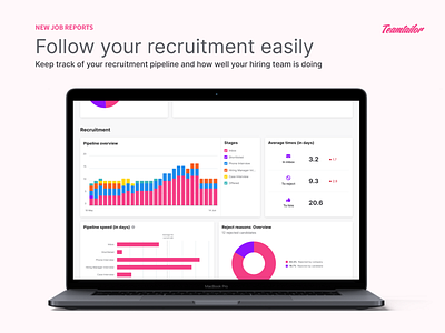 Analytics & Reports for recruitment and job ads