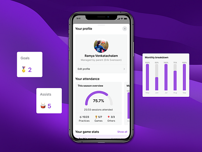Profile page + Analytics for a Sports App analytics app attendance football mobiledesign profile sports trackgoals
