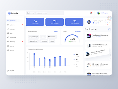 Instagram Analytics Dashboard | Web UI/UX Design