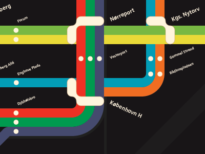 Copenhagen metro map 2018