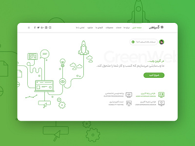 Greenweb — Redesign farsi green greenweb interface landing persian redesign ui uidesign ux