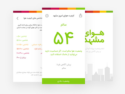 Mashhad Air — Mobile UI air app application aqi city mashhad mobile pollution ui uidesign ux