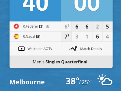 Tennis iPhone app
