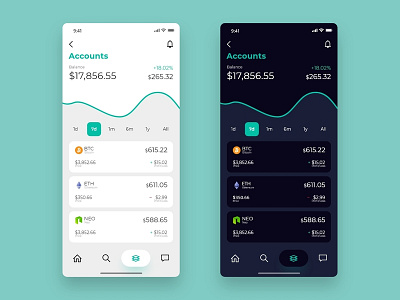 Daily UI - #066 Statistics 2d app art bitcoin color dailyui dark design dribbble icon illustration ios iphone minimal statistic statistics ui user experience user interface ux