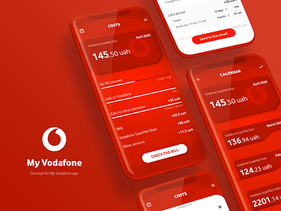 My Vodafone