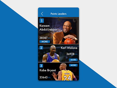 Daily UI 019 - Leaderboard daily ui design ios iphone leaderboard nba sketch ui ui design user interface ux ux design