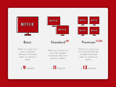 Daily UI 030 - Pricing daily ui design ios iphone netflix pricing sketch ui ui design user interface ux ux design