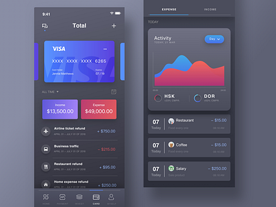 Card Page of Finance APP