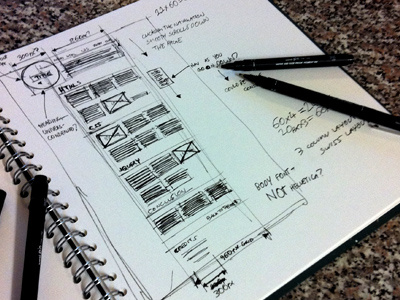 Dissertation/Thesis Wireframe sketch swiss style thesis web design wireframe