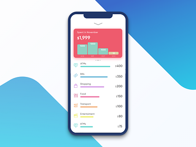 UI for banking app expenditures