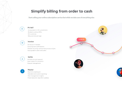 Maxpay Landing Page