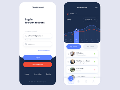 App dashboard design