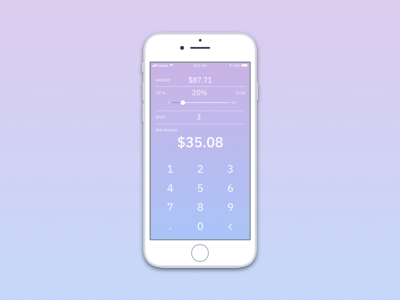 Daily UI 004 :: Calculator