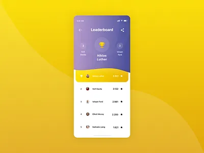 🏆 UX Design | Game Leaderboard adobexd app clean colorful dailyui dailyui 019 dailyuichallenge game icon leaderboard madewithxd minimalistic mobile purple ui ui design ux ux design yellow