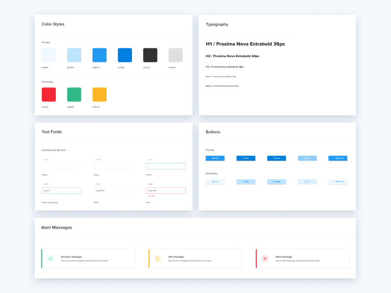 Style Guides figma user interface style guide