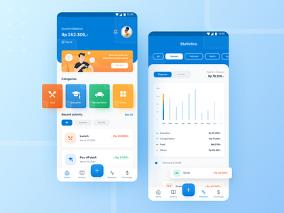 Financial Apps Exploration app banking blue design e wallet exploration finance fintech mobile app money app productivity statistics transaction ui uiux ux