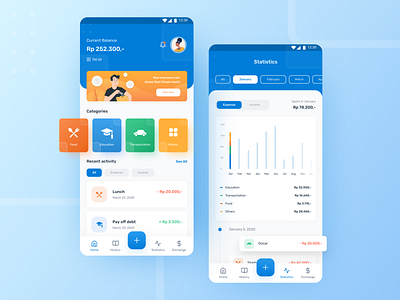 Financial Apps Exploration