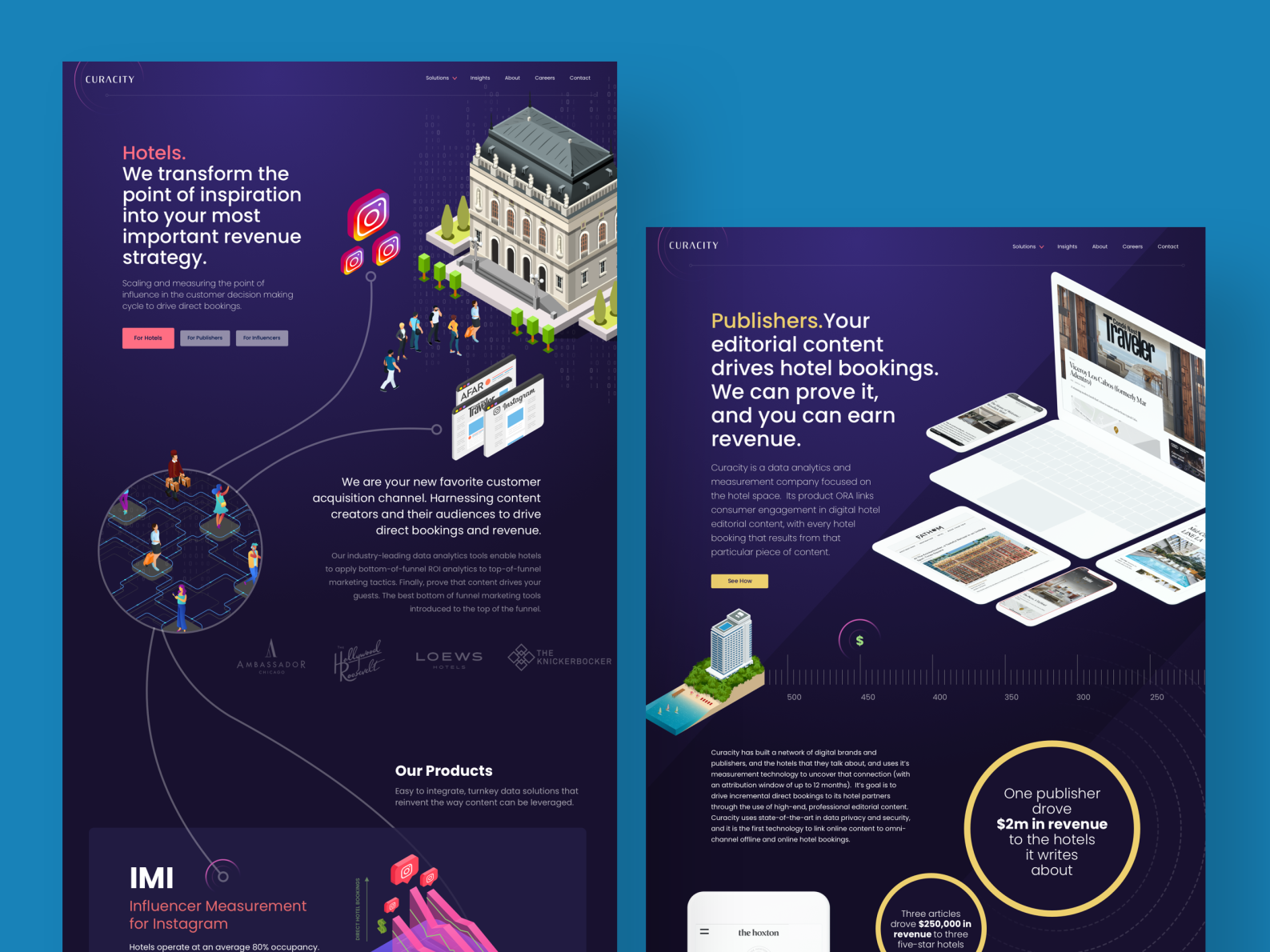 Curacity Website Redesign by Mark Dingman on Dribbble
