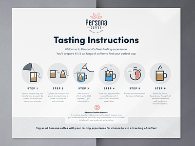 Persona Coffee Tasting Kit - Instruction Card