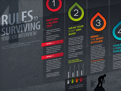 Promotional Kit - Survival Guide branding chart color design illustrator layout portfolio poster print promotion shadow texture typography