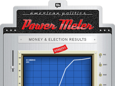 Political Power Meter infographic