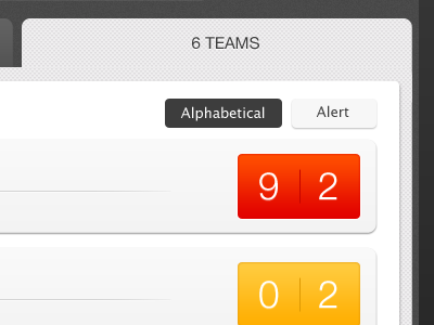 Overview - iOS by Jason Wu on Dribbble