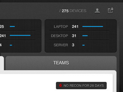 Device stats - iPad - UI/UX/iOS app dashboard info ios ipad mobile web