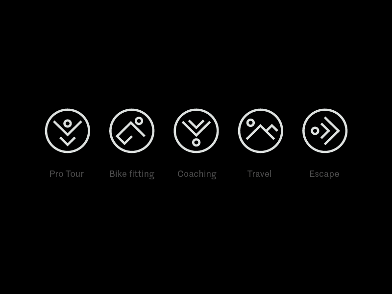 Stuart O'Grady Cycling Product Icons icons stuart symbols