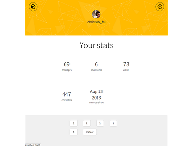 OpenTalk.me - Profile page chat minimal stats ui