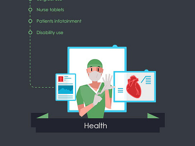 Eyesight infographic - Health gestures heart infographics surgen