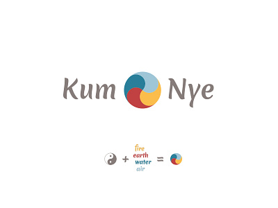 Alternative logo for Kum nye