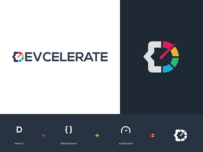 Brandmark for DEVCELERATE