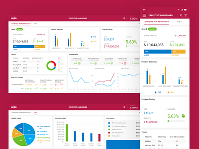 Preview dashboad ui ux design