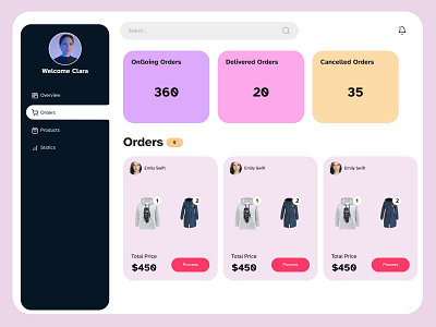 Clothing Store Dashboard figma mobile uiux webdesign xd