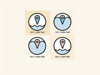 Tide & Water Temperature icons