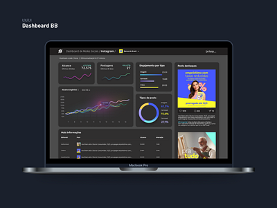 Dashboard BB design product design ui ux