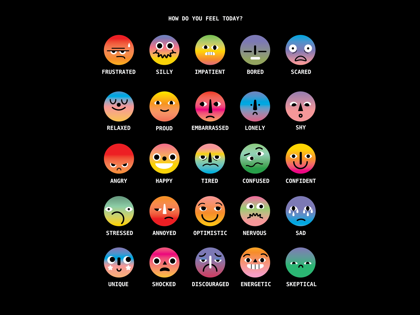 How Do You Feel Today By Alexia W On Dribbble