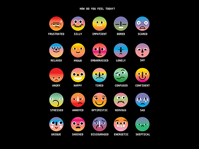 How do you feel today? design faces feelings illustration vector