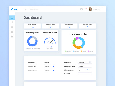 Dashboard Deployment Management Tool analytics app clean concept dashboard deployment design desktop management management tool migration saas ui ux web website