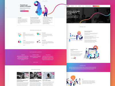 Torq b2b branding design illustration innovation mentoring redesign ui user experience user interface ux web