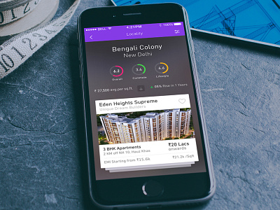Locality housing iphone listing locality mobile ui ux