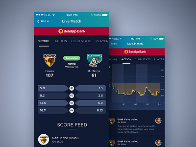 Live Score & Stats App football graph live mobile app score sports app stats ui ux
